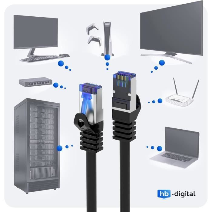 Cat.6A Outdoor 30M Câble Patch Pour Extérieur & Intérieur Noir