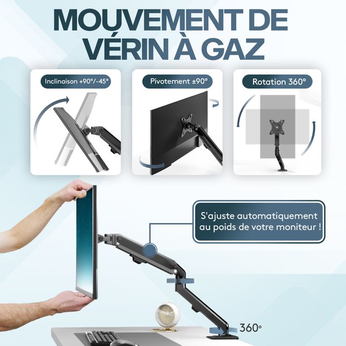 Support De Moniteur Élévation De Moniteur 2 Moniteurs Support De Moniteur Double 4064649137295