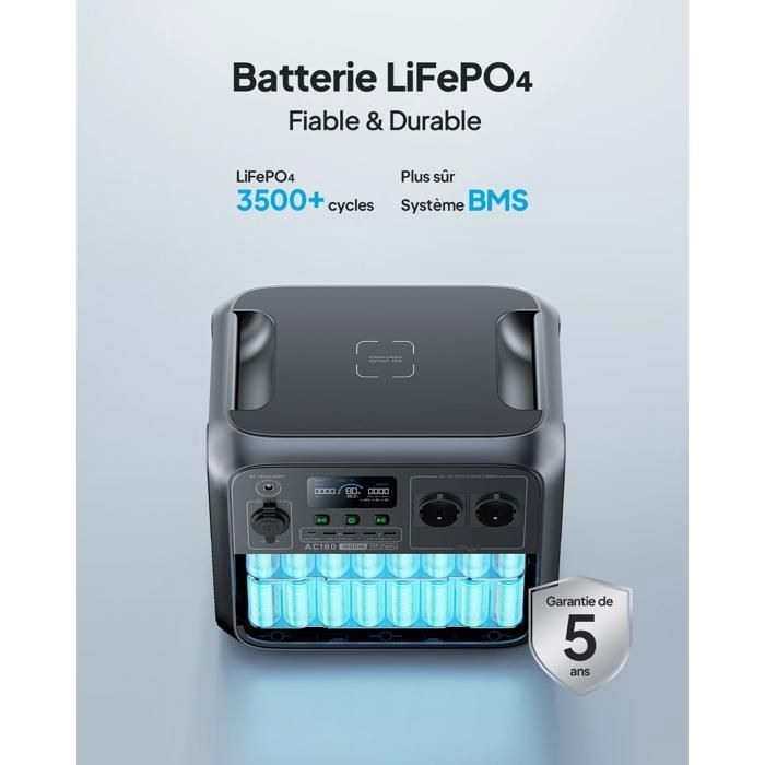 Station électrique Portable Allpowers R1500 1152Wh Avec Panneau Solaire 400W, Puissance 1800W