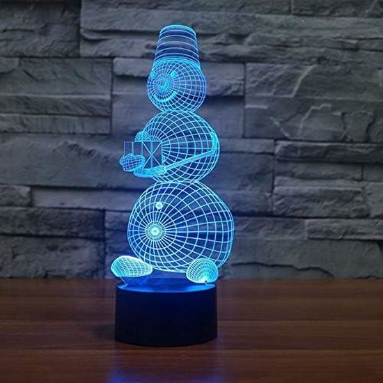 Projecteur LED Giyofom 5V USB - Modèle Impression 3D - Lumière Ultra Fine Réglable - Pour Garage/maison