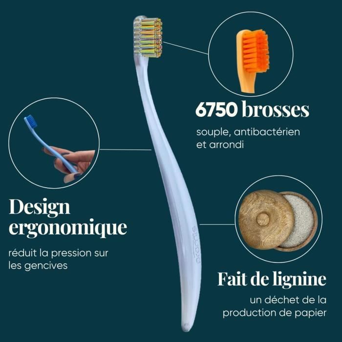 Brush Brosse À Dents Durable Fabriquée À Partir De Matières Premières — free download