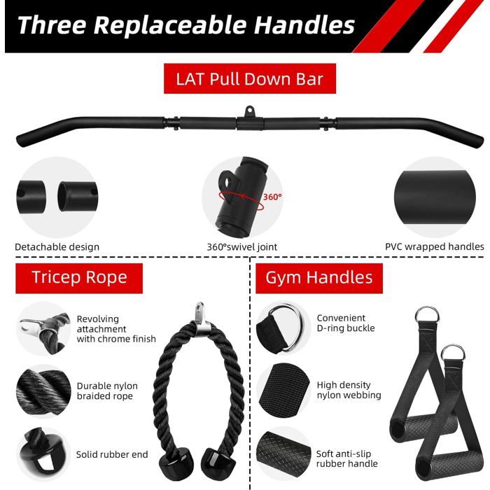LFJ Kit Câble Poulie Musculation 12 Pièces – LAT Pulldown, Triceps, Bras & Dos à Domicile