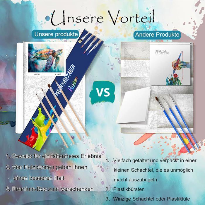 Kit Peinture Par Numéros Adulte - Toile 40x30cm Tortues Marines - Avec Pinceaux Et Peintures Acryliques - Loisir Créatif, Anti-stress