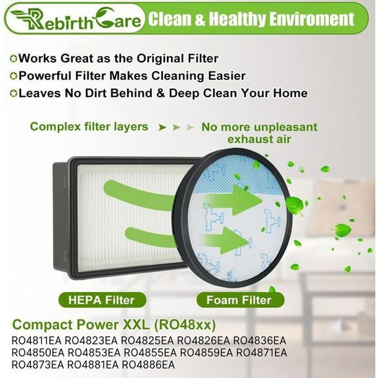 Filtre De Rechange ZR780000 Pour Aspirateur Rowenta/Tefal - Série RO4811EA, RO4871EA, RO4855EA, Etc. - En Maille De Coton Lavable - 3