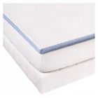 Surmatelas Lestra Softyne à mémoire de forme 180 x 200 cm Lestra