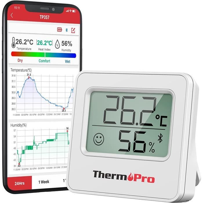 Petit Thermometre Interieur Numérique Bluetooth De Hygrometre Interieur,  Termometre Maison Pieces Thermomètre Connecté Utilis[H303]