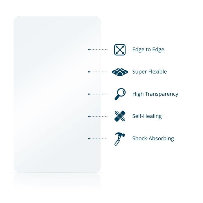 Brotect 3D Curved Full Protection For Iowodo W40 1.43 Inch (2