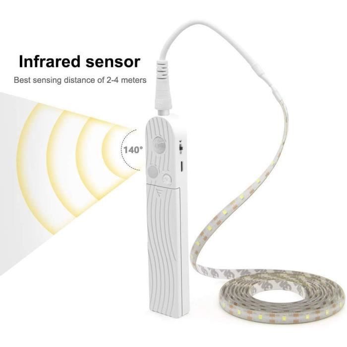 Bande LED Avec Détecteur De Mouvement - 3 Modes, Contrôle APP Bluetooth - Pour Escaliers, Placards - Alimentation USB 5V - 1