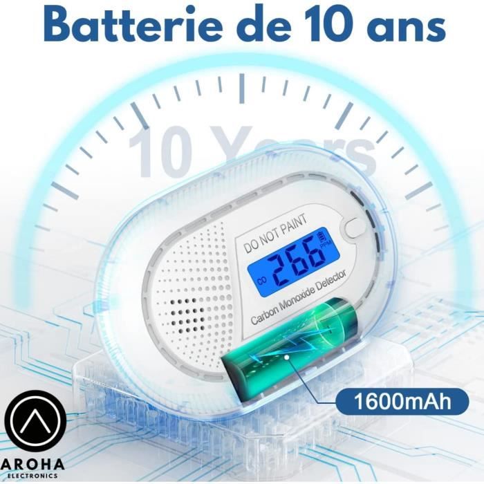 Détecteur de Monoxyde de Carbone Connecté - Batterie de 10 ans - Wifi avec  Tuya & Smartlife App