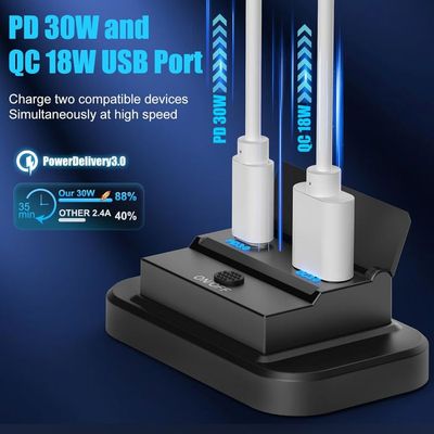 Prise USB-C 12V 90W 4 Ports Voiture - Double PD 36W QC18W Avec Bouton Marche/Arrêt Et Câble C-C - Charge Rapide