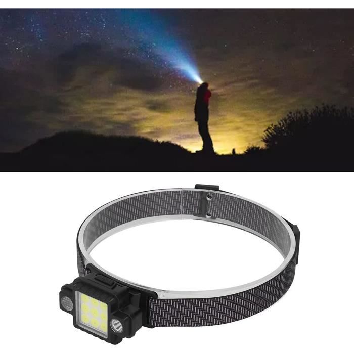 Lampe Frontale LED/laser DEFINEST – Rechargeable, Sangle Réglable, Pour Contrôle Moteur Et Physiothérapie