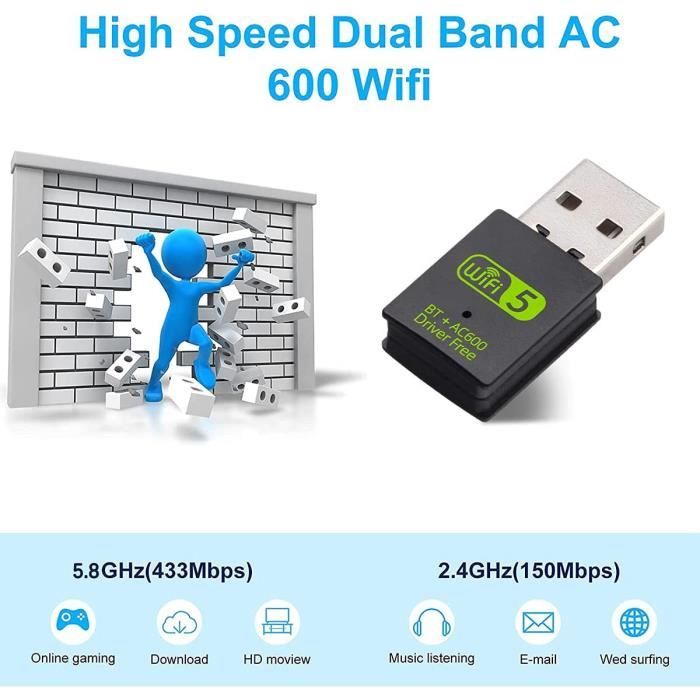 Adaptateur Clé USB Dual Band Bluetooth 4.2 WiFi 5 600 mbps Sans