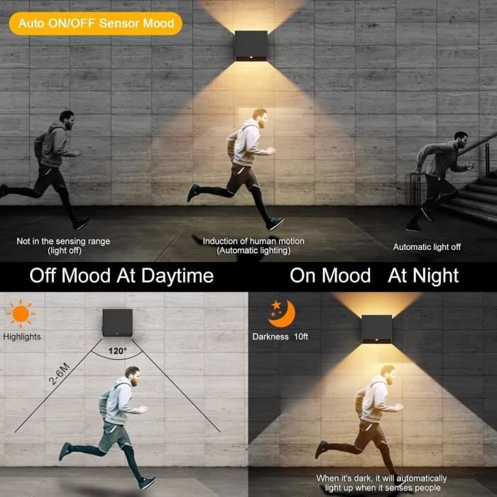 ACMHNC Lampe Murale Sans Fil, LED Applique Murale Intérieure Avec Détecteur De Mouvement, Lampe