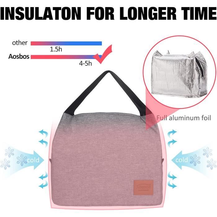 Aosbos Sac Isotherme 10L – étanche, 5 Couches D’isolation, 29x21x19,5 Cm, Poignée + Bandoulière – Pour Bureau, Pique-nique, Barbecue !