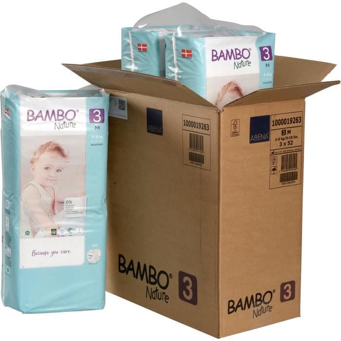 Les produits shopeco.fr