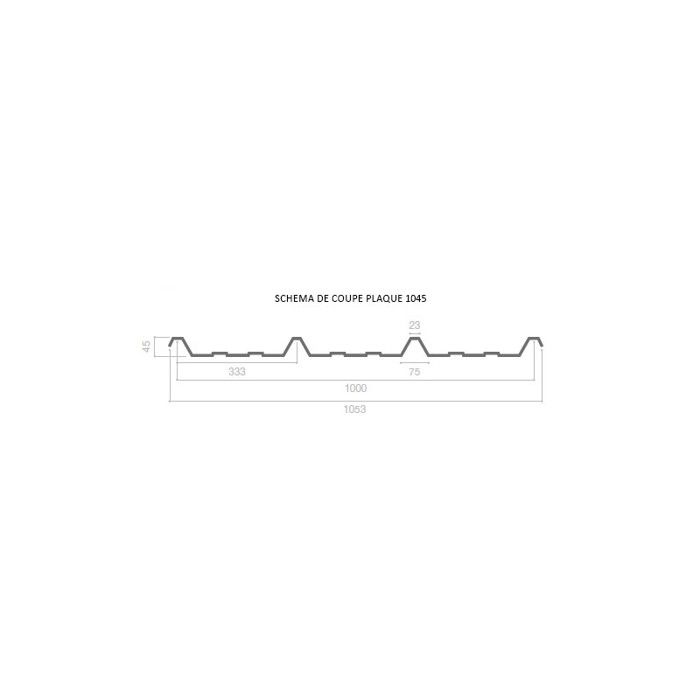 Plaque type bac acier 1045 en polycarbonate L 300 cm l 105 cm — free download