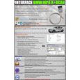 INTERFACE REPROGRAMMATION - BMW & MINI - BMW INPA-1