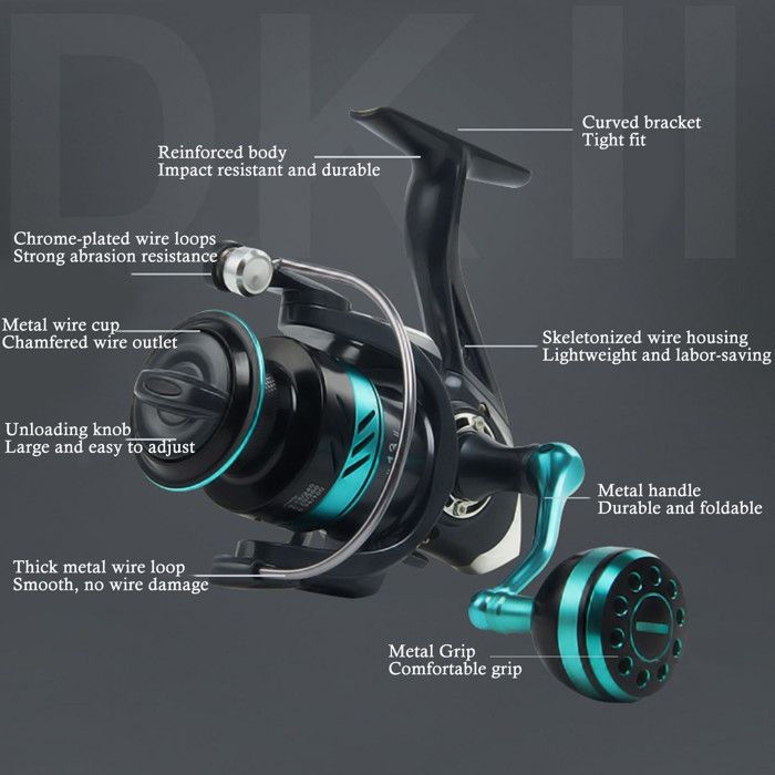 POIGNÉE DE MOULINET de pêche neuve DRT Varial Handle 100
