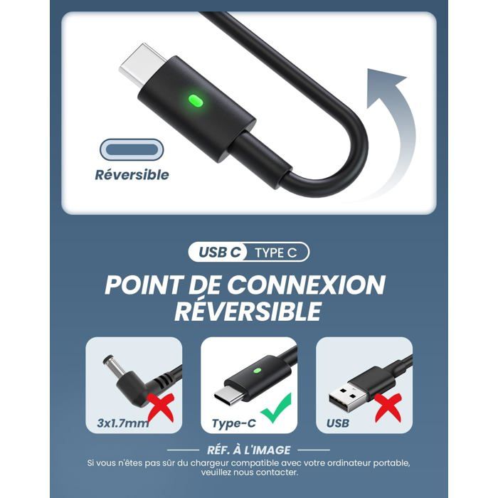Chargeur USB-C 130W RIGSMART Pour Dell XPS & Precision - Garantie 2 Ans