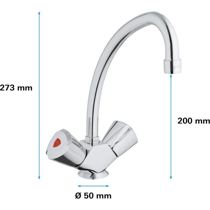 Grohe Bathroom Taps | Basin Mixer Taps | Trading Depot