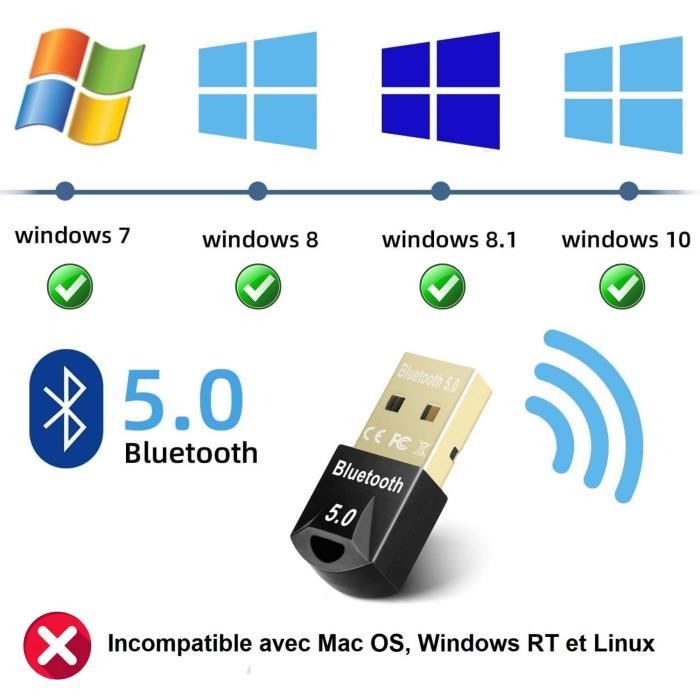 Ineck - INECK - Cle USB Dongle Bluetooth 5.0 Adaptateur pour PC Windows -  noir - Convertisseur Audio et Vidéo - Rue du Commerce