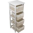 Meuble bas salle de bain 30 cm
