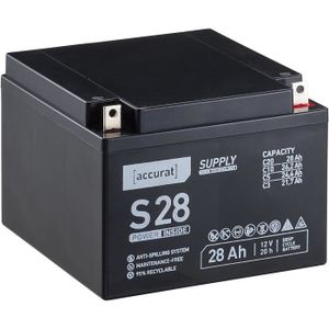 Batterie 12V 28AH, avec acide, prête à l'emploi, + à Gauche (NB : qté mini  : 4 panaché avec 172128)