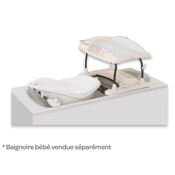 Bebe Confort Table A Langer Duo Amplitude Cdiscount Puericulture Eveil Bebe Bebe Confort Table A Langer Duo Amplitude Cdiscount Puericulture Eveil Bebe