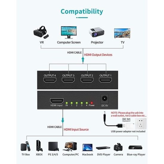 Ototon® Splitter HDMI 1 Entrée 2 Sortie Soutien 3D 4K 1080P Répartiteur HDMI  Dupliquer-Écran Miroir pour PS3-4 X-Box Blu-Ray HDTV - Cdiscount TV Son  Photo