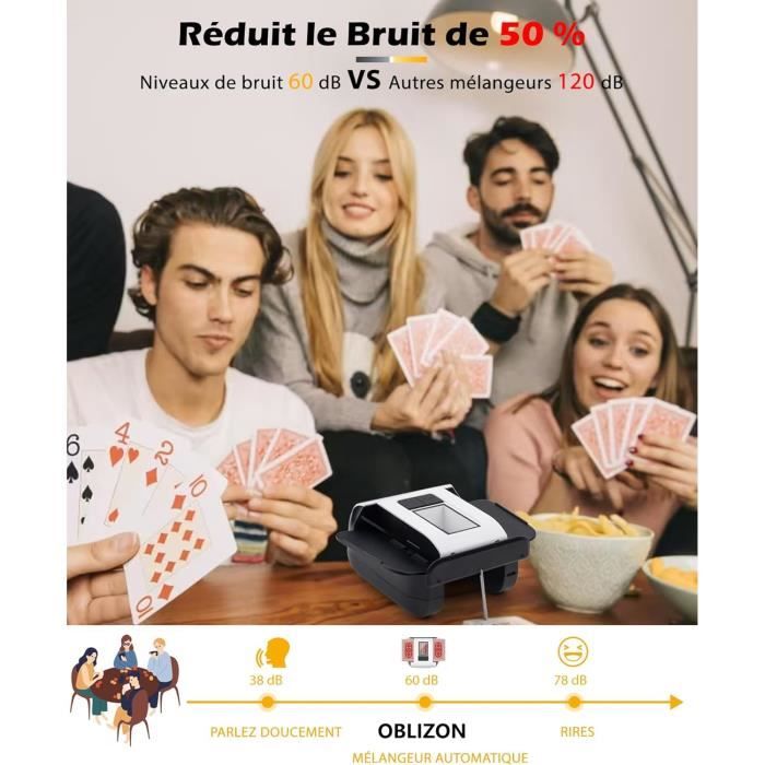 OBLITZON Mélangeur de Cartes Automatique - Bricolage