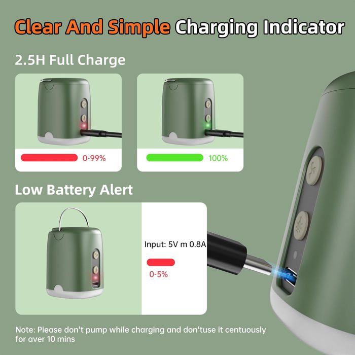 Pompe Gonfleur Électrique Portable 3-en-1 - Gonflage/Dégonflage/Lampe LED Pour Matelas, Bouées, Camping