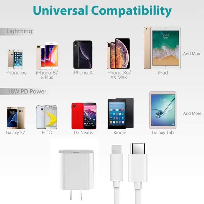 Chargeur USB C 20W Chargeur Rapide Compatible avec iPhone 13 Pro Max 12 11  XR XS SE X 8 7 Plus 6s 6 Adaptateur Secteur 20 w Pri[165] - Cdiscount  Téléphonie