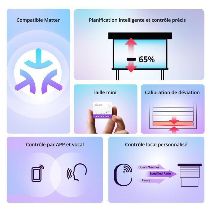 Interrupteur Intelligent pour Volets Sonoff MINI RBS Matter - Cdiscount ...