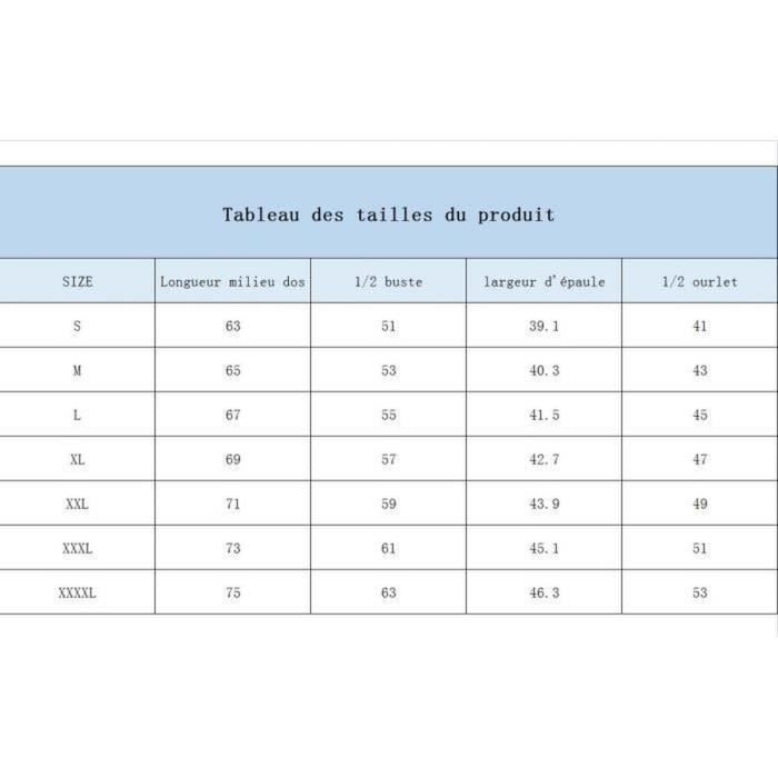 Lot De 11 Manteaux Chauffants De Laboratoire Glas-Col - Occasion En Bon État De Fonctionnement