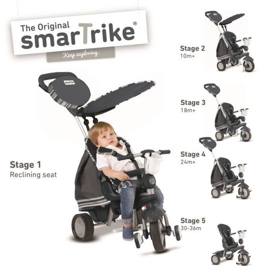 Smart sales trike splash