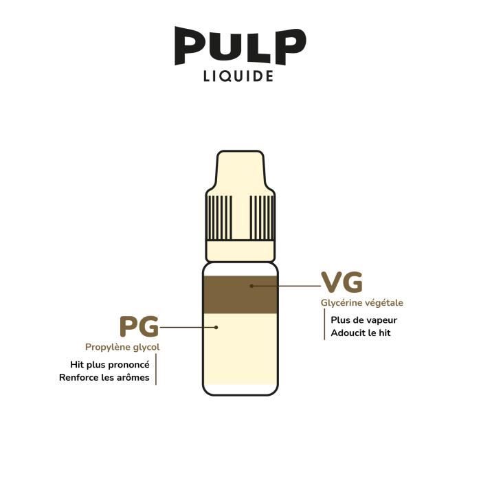 E-Liquide PULP NIC SALT Le Citron Fizz NS - Goût : Citron acidulé, bonbon – 10  mg nicotine – 70 PG- 30 VG - 5X10 ml = 50 ml - Cdiscount Au quotidien