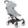 POUSSETTE BABYZEN Châssis de poussette YOYO+ Blanc POUSSETTE BABYZEN Châssis de poussette YOYO+ Blanc