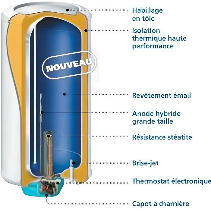 Chauffe Eau Aci Hybride Atlantic Zeneo Hybride Vertical Mural 100l H770 Et 570 De Diametre Achat Vente Chauffe Eau Chauffe Eau Aci Hybride Atl A Prix Bas 3410531562101 Cdiscount