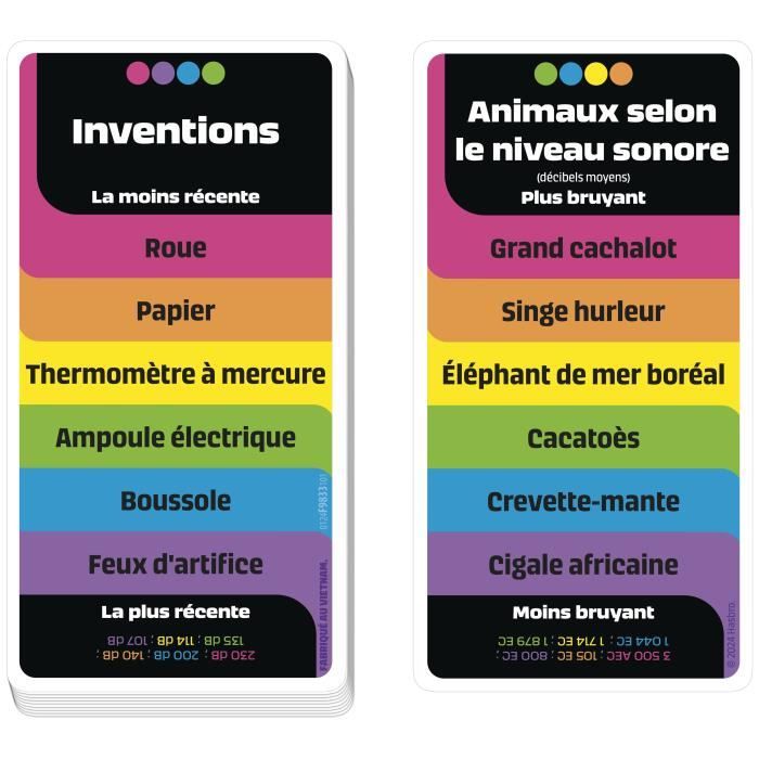 QUIZ CULTURE GÉNÉRALE: Teste tes connaissances avec + de 200 questions