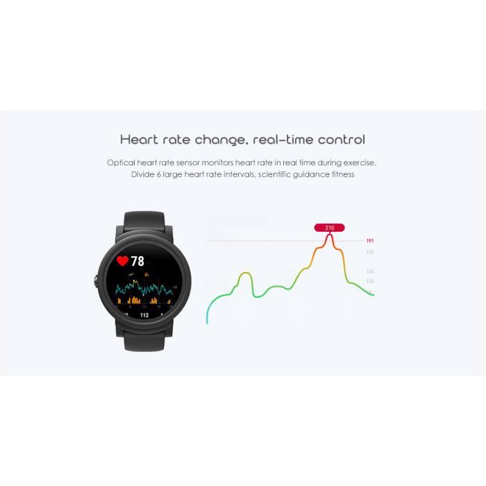 TicWatch E Montre intelligente IP67 tanche Int gr GPS Record de