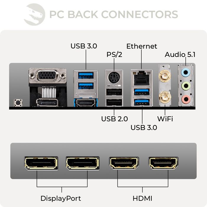 PC Gaming, AMD Ryzen 7, RX 580, 250Go SSD NVMe3