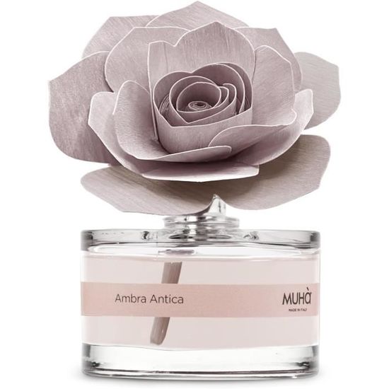 Diffuseur Parfum D'intérieur AVON – Senteur Pamplemousse, Groseille, Jasmin Blanc, 50ml, Neuf