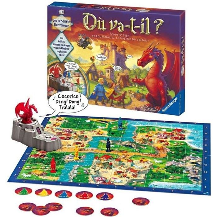 Où va-t-il ?