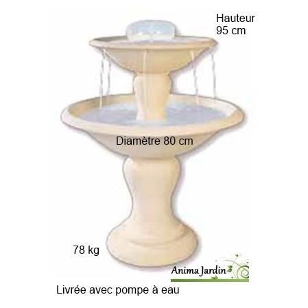 Fontaine Cascade en pierre reconstituée, 2 vasques - Achat ...