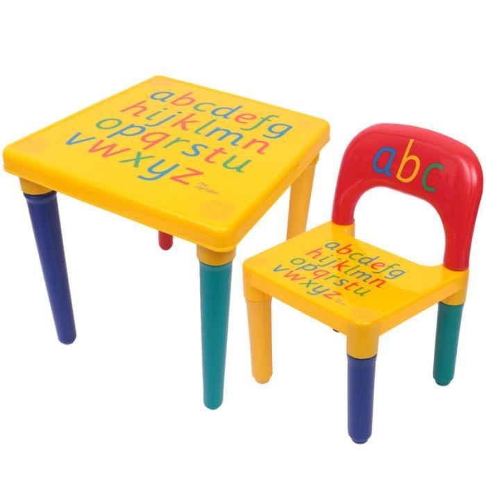 1 Ensemble Enfants Table Chaises En Enfant Salle A Manger Peinture Jouant Petite Ensemble Table Chaise De Jardin Cdiscount Jardin 1 Ensemble Enfants Table Chaises En Enfant Salle A Manger Peinture Jouant Petite Ensemble Table Chaise De Jardin Cdiscount Jardin