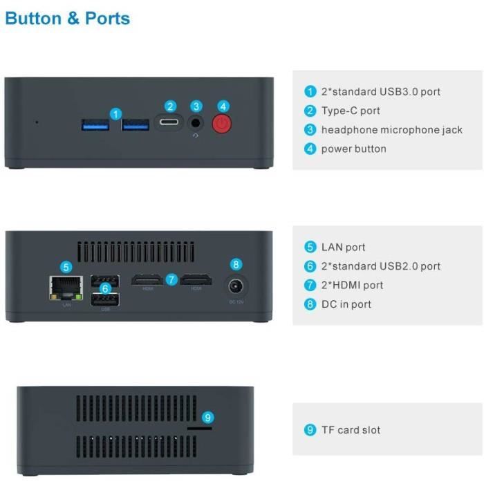 Beelink U55 Mini PC 8 Go de RAM 512 Go de RAM3
