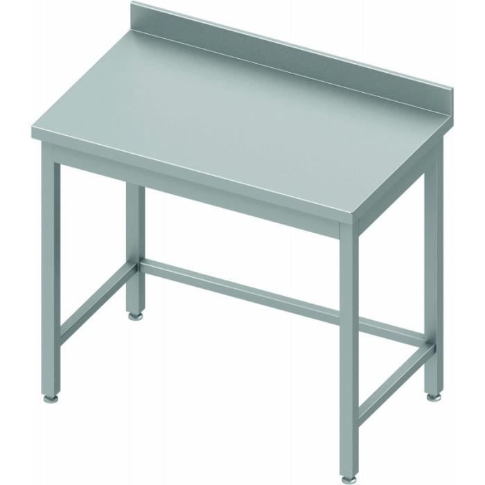 Profondeur Plan De Travail
 - Table De Travail Inox Adossee Profondeur 600 Stalgast 1700x600 Achat Vente Plan De Travail Table De Travail Inox Adossee Cdiscount