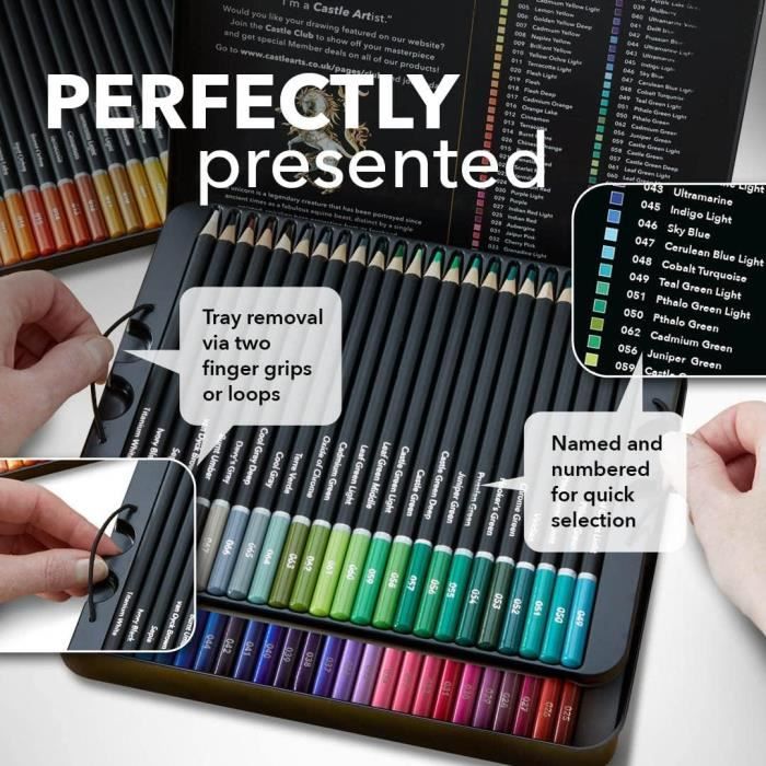 Set De 12 Pinturas Acrílicas Castle Art Supplies De 75 Ml – Colores Intensos Para Artistas Principiantes Y Profesionales, Ideal Para Lienzo, Madera O Papel, Regalo Creativo