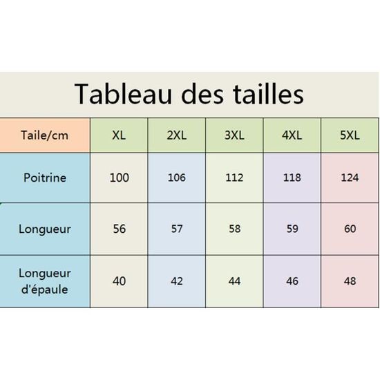 Guide taille veste levis deals