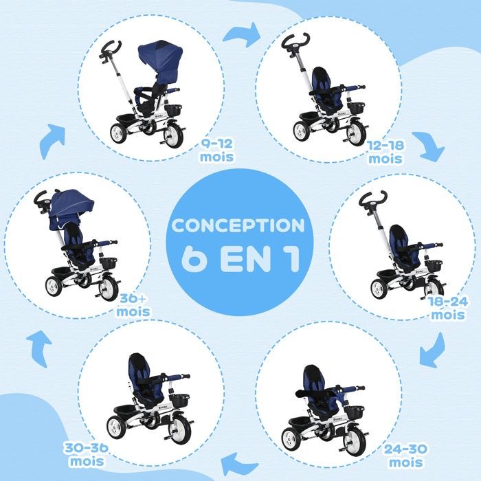 Tricycle 6 En 1 Pour Enfants – 9 Mois à 5 Ans, Barre De Poussée, Siège Réversible 360°, Capote Pliable, Pliable, Avec Panier Et Porte-gobelet